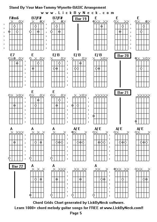 Chord Grids Chart of chord melody fingerstyle guitar song-Stand By Your Man-Tammy Wynette-BASIC Arrangement,generated by LickByNeck software.